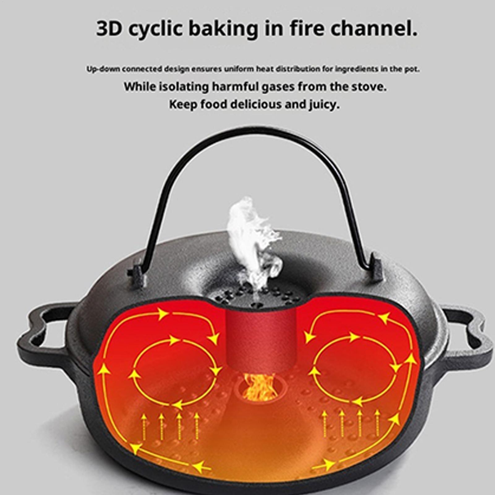 Panci Besi Cor untuk Memasak,  - Camp Dutch Oven Cast ulasan dan harga
